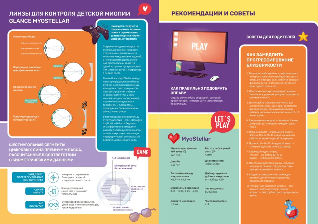 Линзы полимерные для контроля детской миопии Glance 1.61 MyoStellar SHC/HMC/EMI/UV420